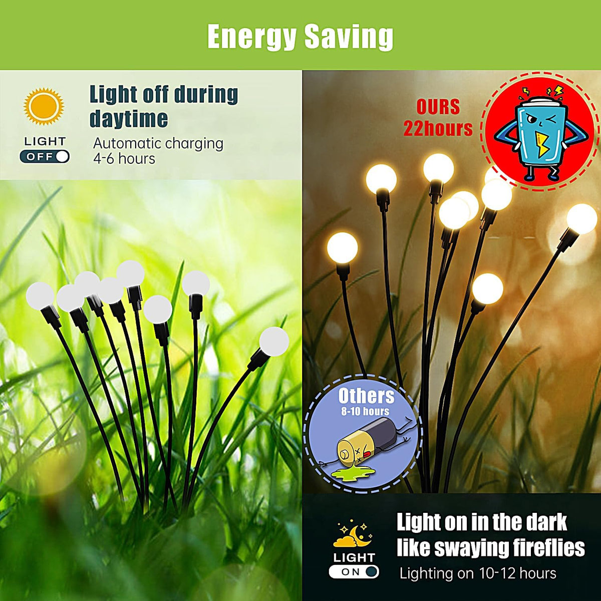 Solar Firefly Lights - First Choice Distribution